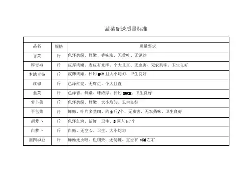 蔬菜配送质量标准
