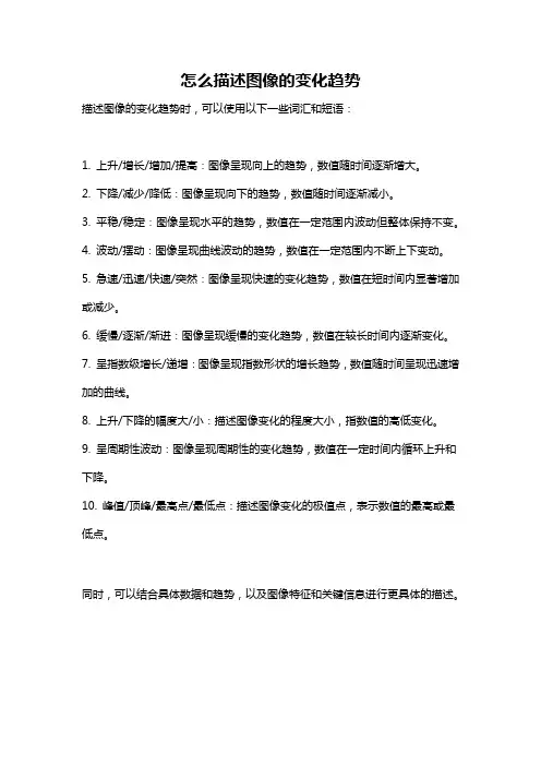 怎么描述图像的变化趋势