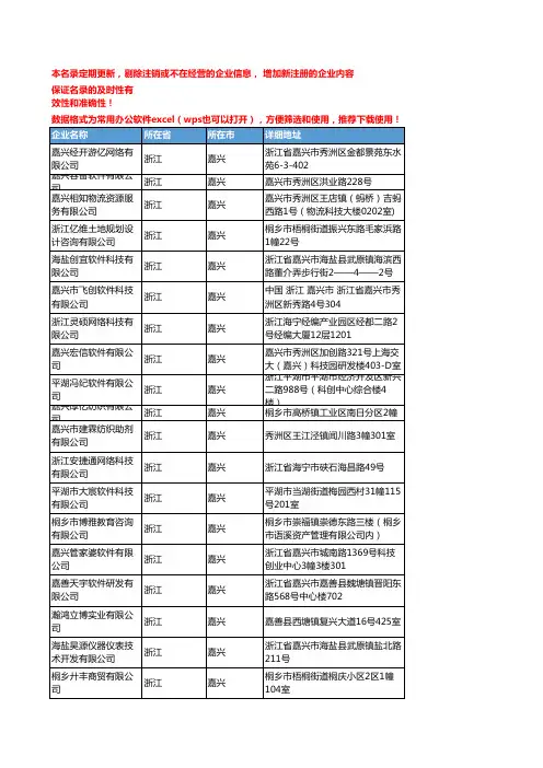 2020新版浙江嘉兴软件企业公司名录名单黄页联系方式大全126家