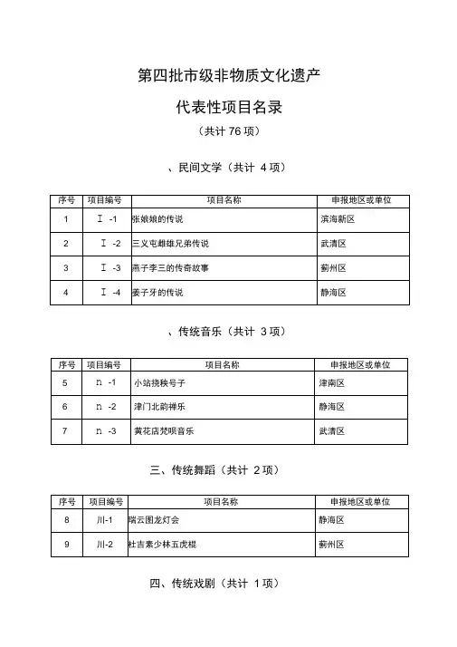 第四批级非物质文化遗产