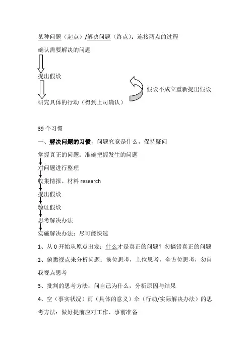 《麦肯锡工作方法》-读书笔记