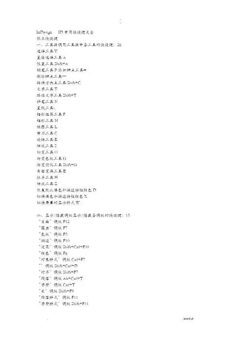 InDesignID常用快捷键大全
