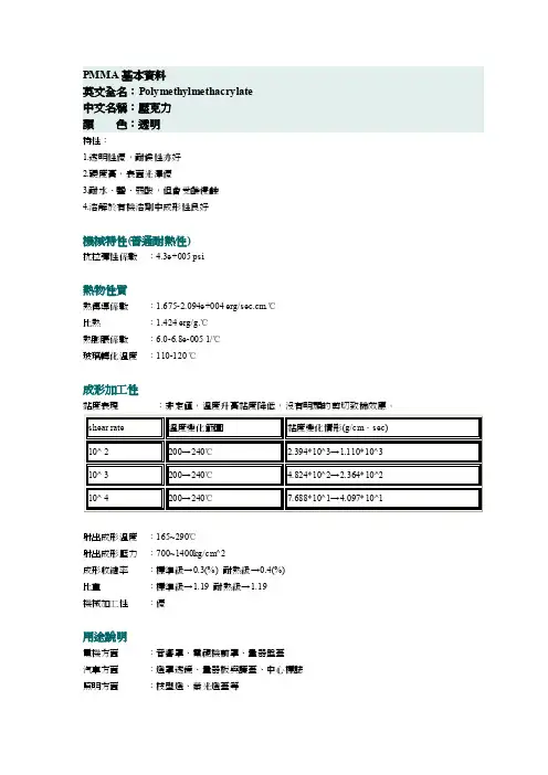 [知识]PMMA材料特性