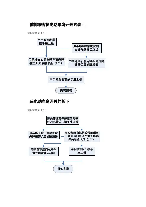 上海宇龙软件汽车维修仿真卡罗拉实训操作说明_3