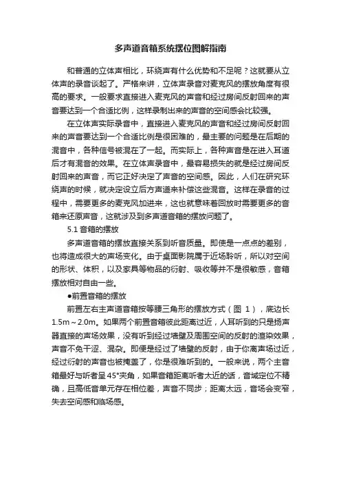 多声道音箱系统摆位图解指南