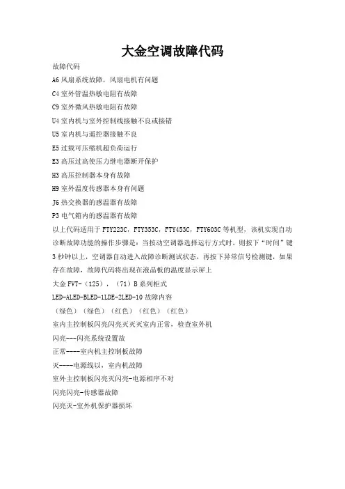大金空调故障代码(全)