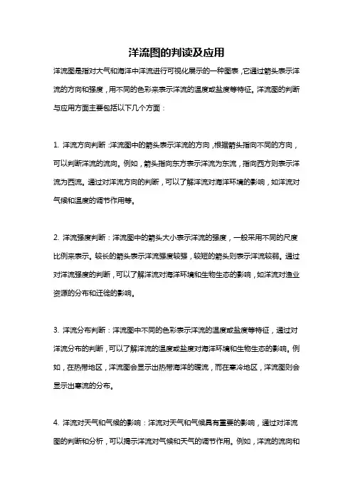 洋流图的判读及应用
