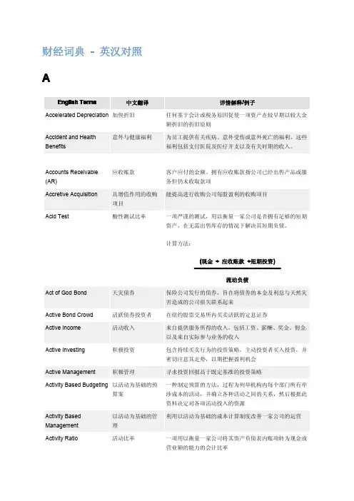 财经词典-英汉对照