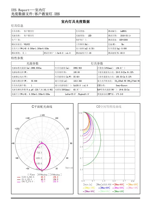 教室灯IES报告