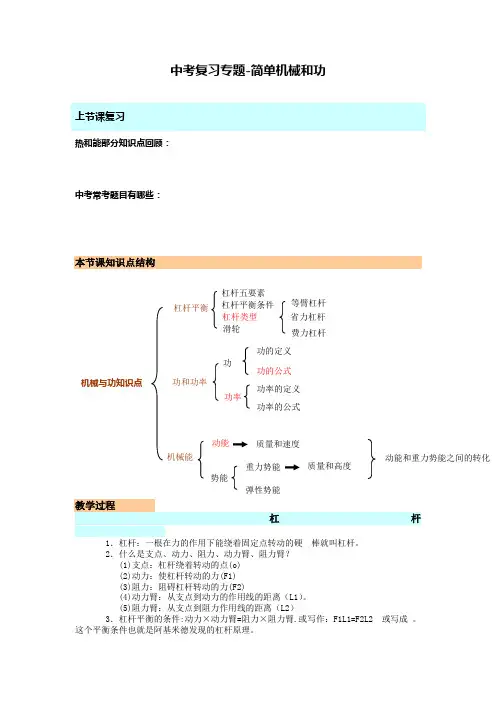 中考复习专题 简单机械和功