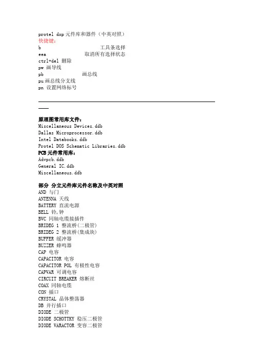 DXP原件库查找列表
