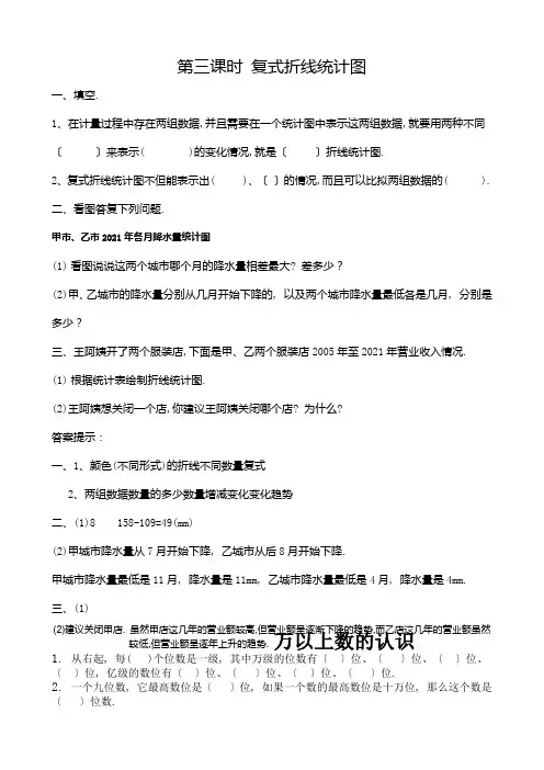 word版青岛版小学数学《 复式折线统计图》配套练习(附答案)
