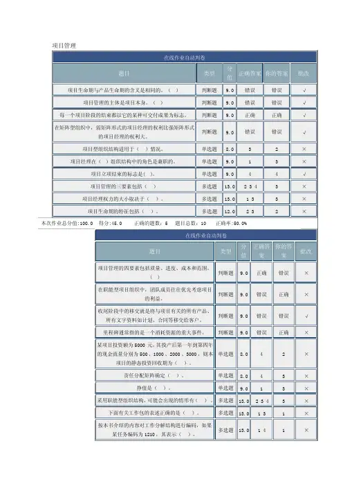 远程教育项目管理答案