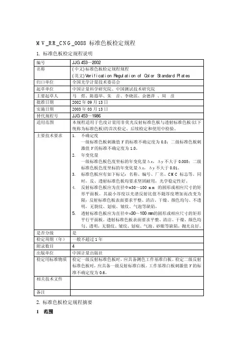 MV-RR-CNG-0088标准色板检定