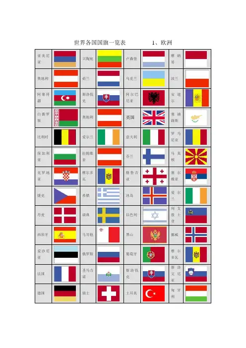 各国国旗