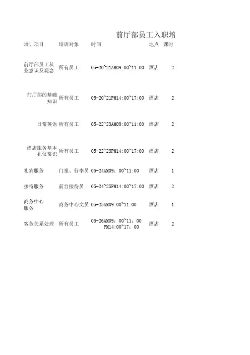 前厅部员工入职培训计划表