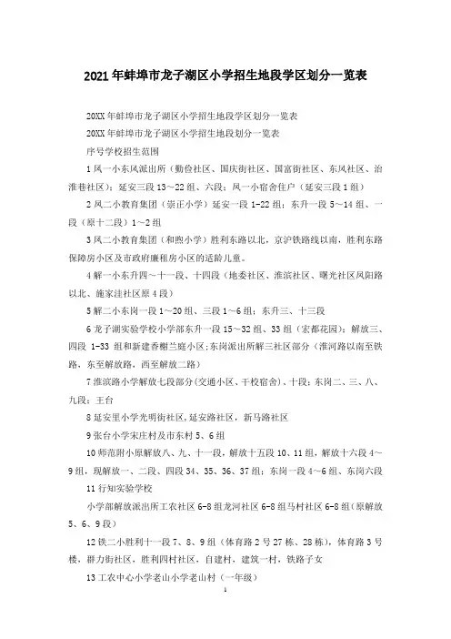 2021年蚌埠市龙子湖区小学招生地段学区划分一览表