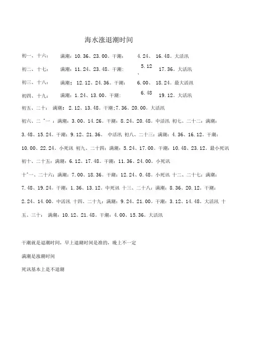 海水退潮涨潮时间