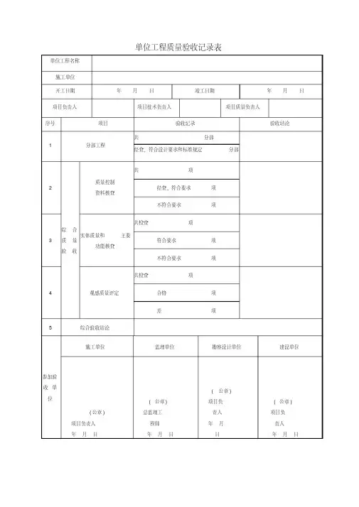 铁路通信工程质量验收标准用表（单位、分部、分项、检验批）