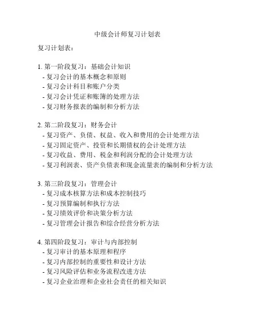 中级会计师复习计划表