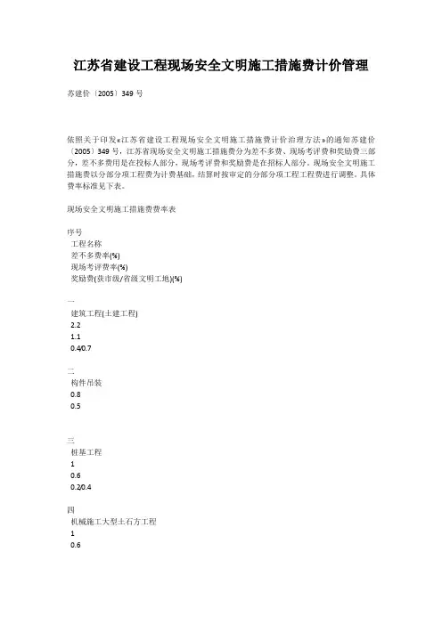 江苏省建设工程现场安全文明施工措施费计价管理