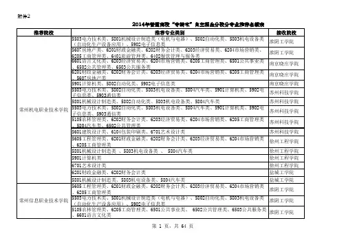 2014年普通高校“专转本”自主招生分校分专业推荐名额表