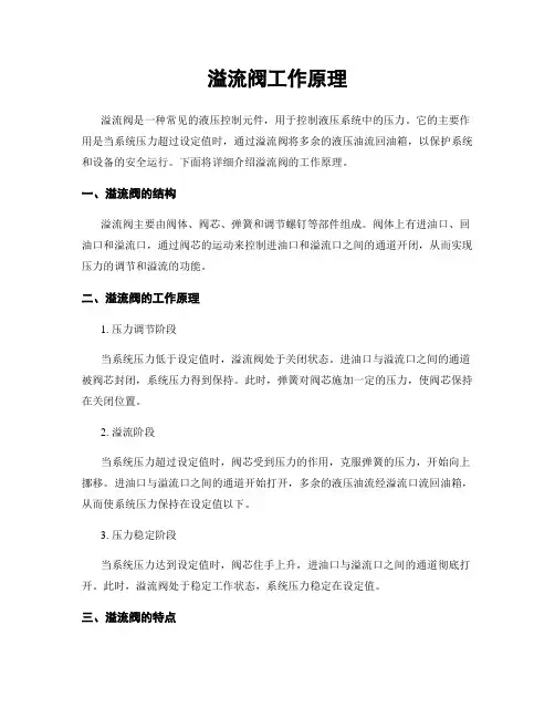 溢流阀工作原理