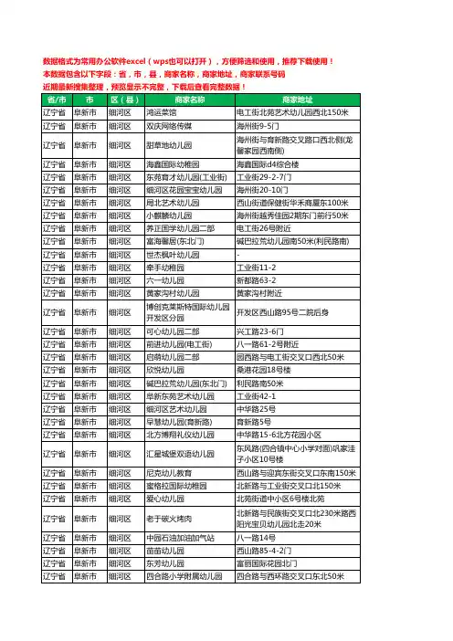 2020新版辽宁省阜新市细河区公办幼儿园工商企业公司商家名录名单黄页联系电话号码地址大全140家