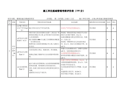 平安工地考核明细表