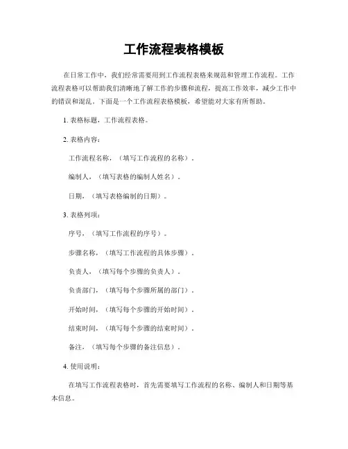 工作流程表格模板