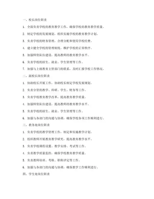 学校各岗位制度