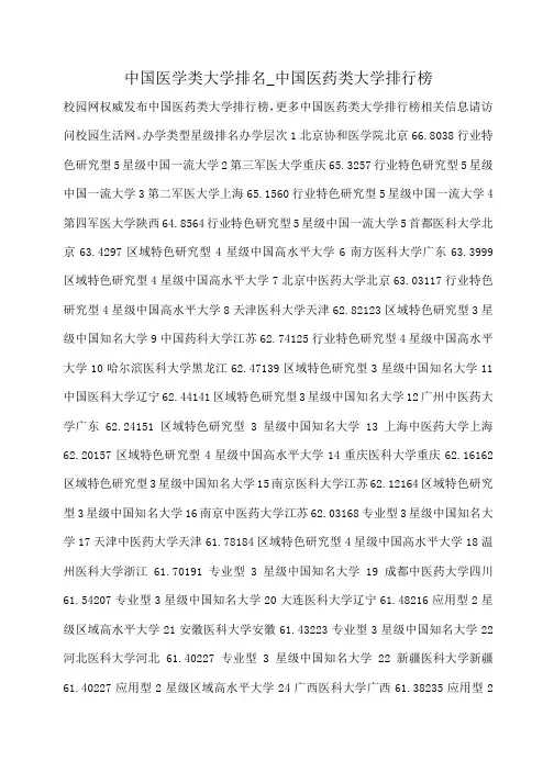 小度写范文中国医学类大学排名_中国医药类大学排行榜模板