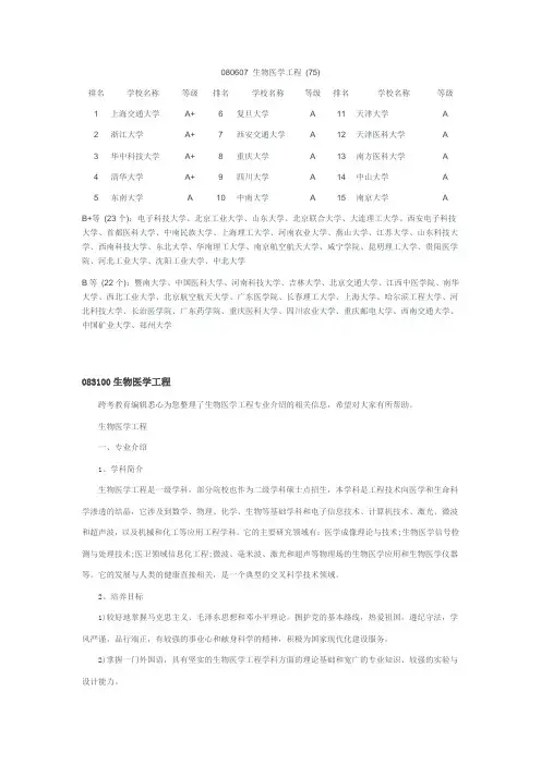 生物医学工程研究生了解