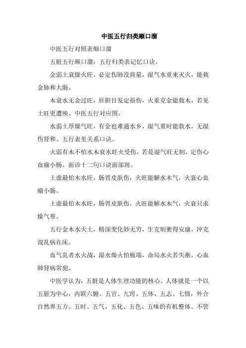 中医五行归类顺口溜