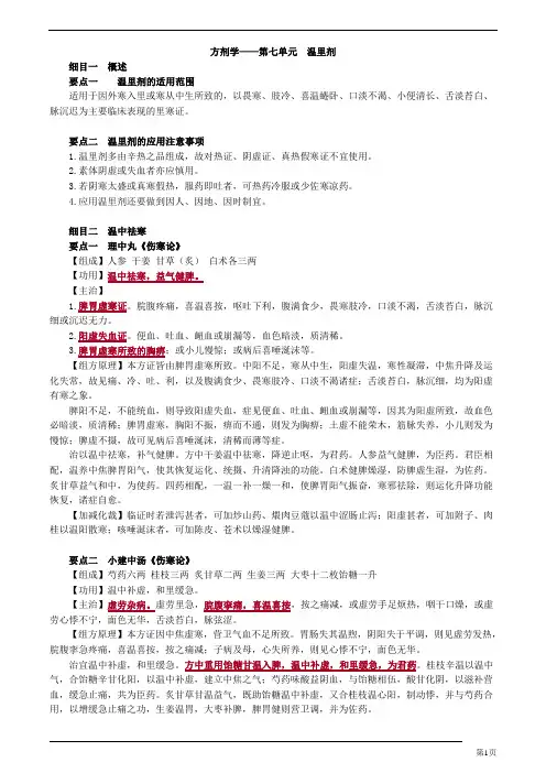 初级中药士-基础知识-温里剂(3页)