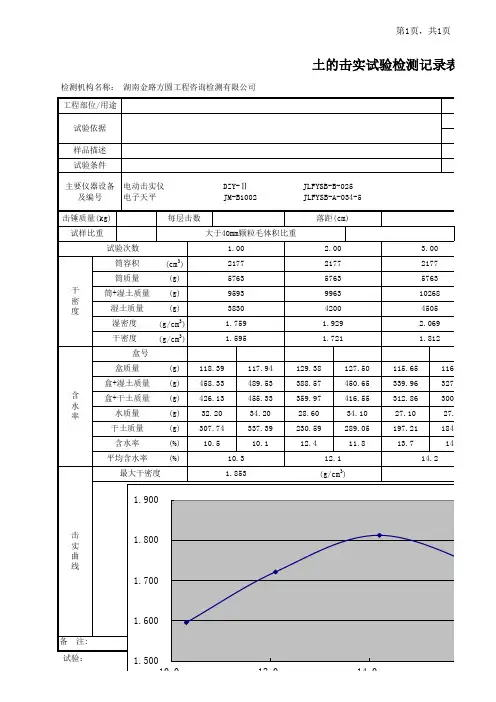 JJ0103土的击实试验检测记录表
