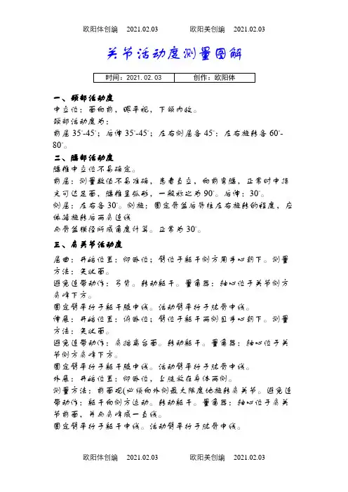 关节活动度测量图之欧阳体创编