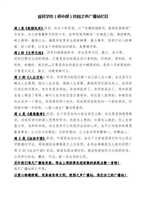 校园之声广播站栏目