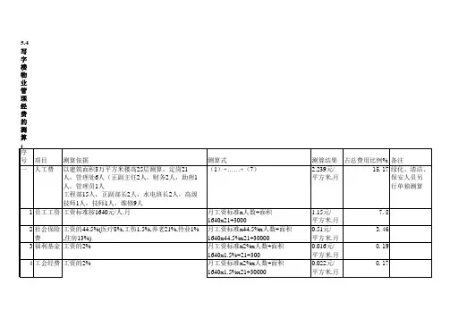 写字楼物业管理费用测算表
