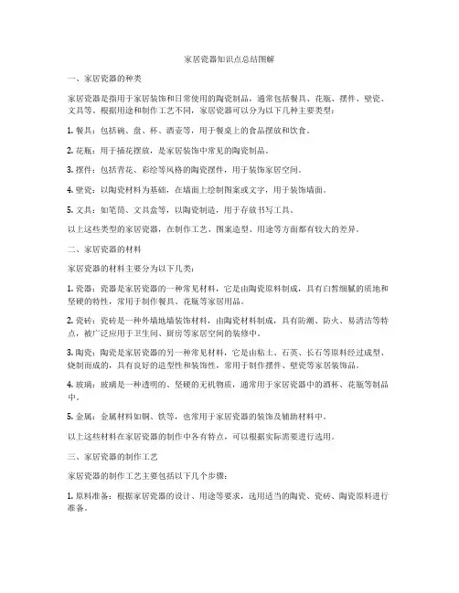 家居瓷器知识点总结图解