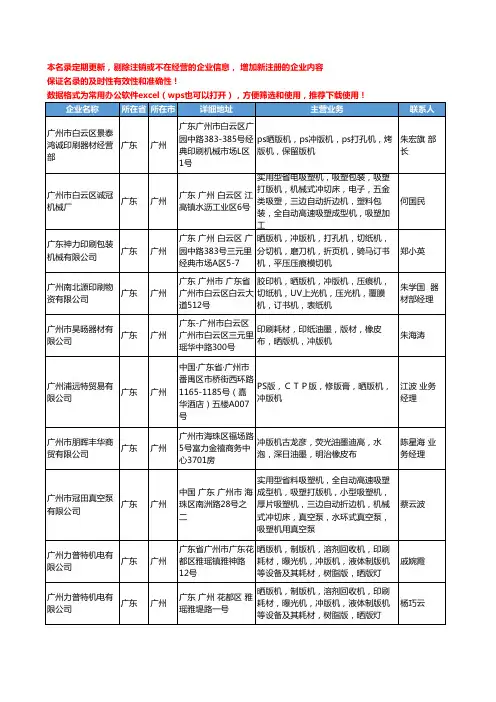 2020新版广东省广州冲版机工商企业公司名录名单黄页大全20家