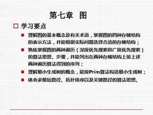 深度优先搜索和广度优先搜索-Read