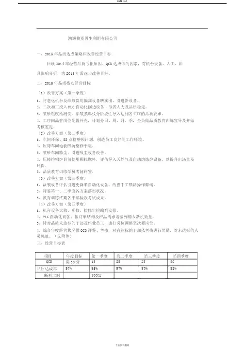 2015年公司年度经营计划书