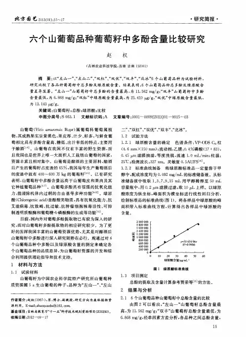 六个山葡萄品种葡萄籽中多酚含量比较研究