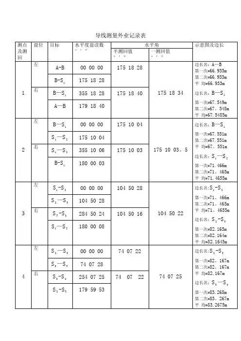 导线测量外业记录表【范本模板】