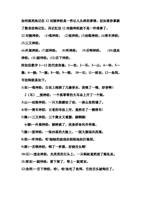 12对脑神经