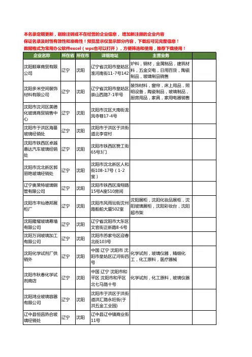 新版辽宁省沈阳玻璃工商企业公司商家名录名单联系方式大全400家