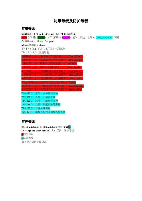 防爆防护等级(粗浅学习法)