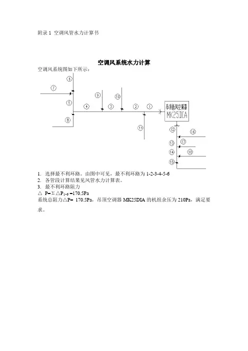 空调风管水力计算书