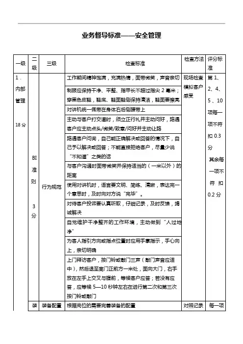 万科物业安全督导标准